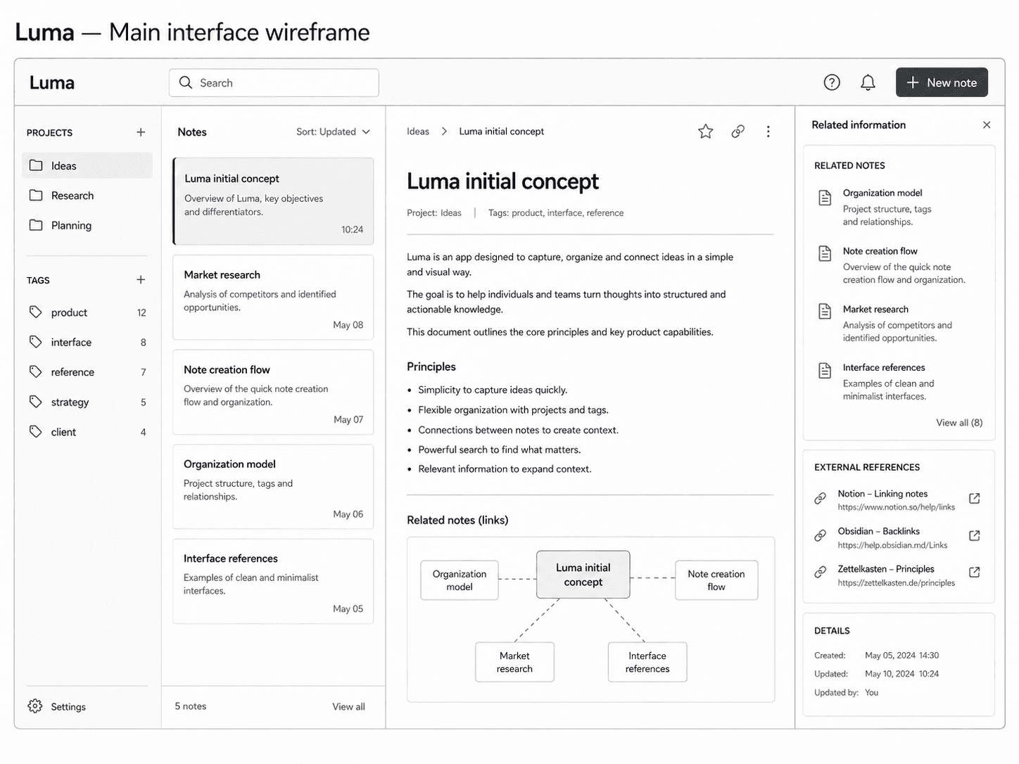 Main interface wireframe — PNG
